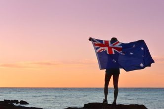 190 visa calculator | Unique Education and Migration