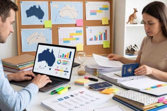 Australia migration changes September 2026 | Unique Migration