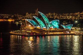 PR pathways in Australia | Unique Education and Migration