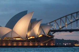 working holiday visa australia 462 | Unique Migrations