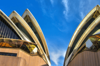 australia visa for tourist | Unique Migrations