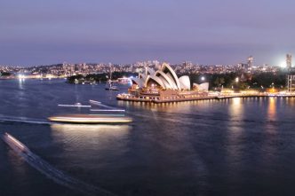 Aus Student Visa | Unique Migration
