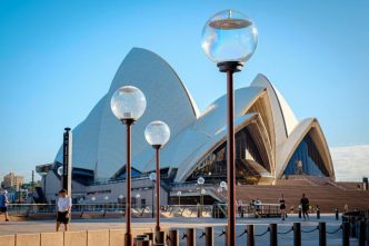 point calculator for 189 visa | Unique Education and Migration