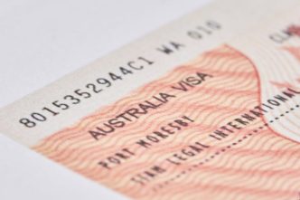 points required for 189 visa | Unique Education and Migration