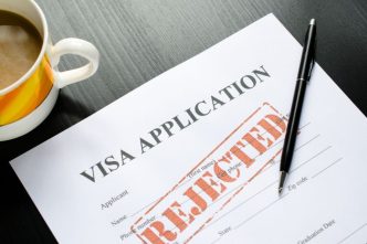 section 48 bar | Unique Education and Migration