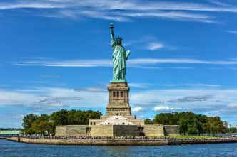 working holiday visa USA for Australian | Unique Education Migration