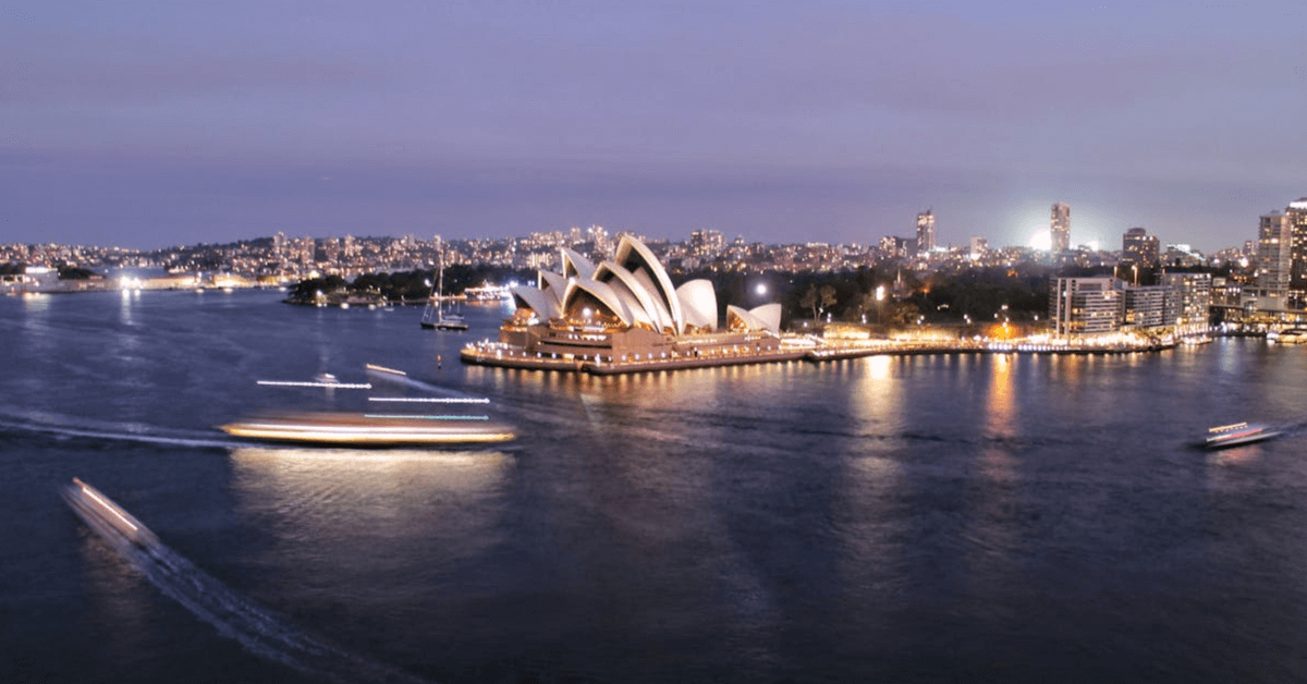 australia tourist work visa | Unique Migration